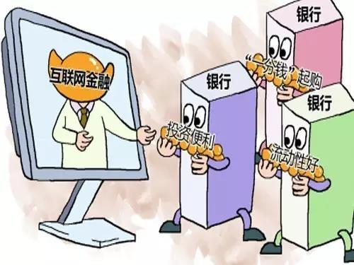 互联网金融竞争为何指向智能化?互联网金融智能化转型路径 第2张 互联网金融竞争为何指向智能化?互联网金融智能化转型路径 第2张