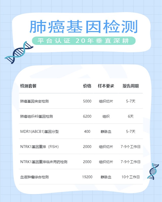基因测序费用多少,基于GCS构建基因测序平台怎么做?