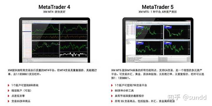 mt4电脑版为什么只有3个服务器,mt4电脑版服务器少的原因是什么 第3张 mt4电脑版为什么只有3个服务器,mt4电脑版服务器少的原因是什么 第3张