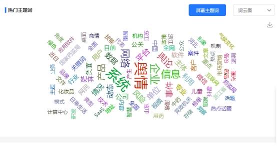 互联网舆情监测资料哪里找?舆情监测系统哪家好 第3张 互联网舆情监测资料哪里找?舆情监测系统哪家好 第3张
