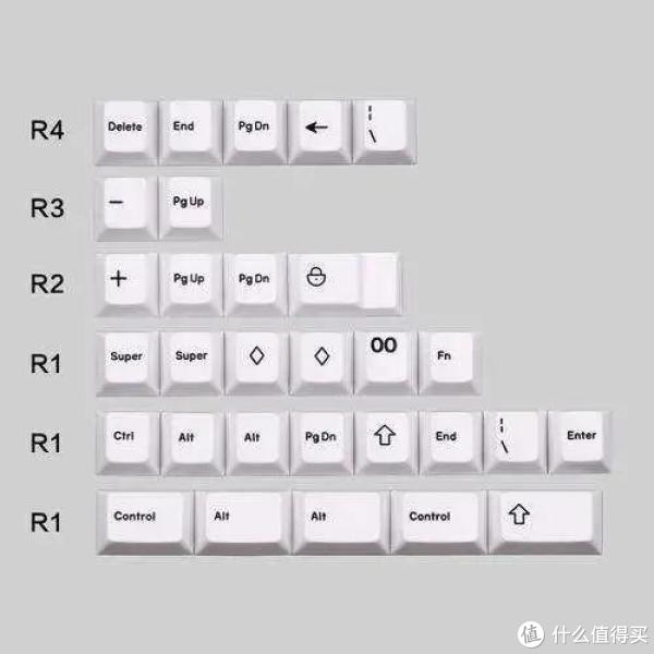 如何挑选合适的安全键盘?选购指南与注意事项揭秘! 第1张 如何挑选合适的安全键盘?选购指南与注意事项揭秘! 第1张