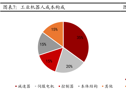 工业AI训练系统多少钱?2024年最新报价及成本分析 第2张 工业AI训练系统多少钱?2024年最新报价及成本分析 第2张