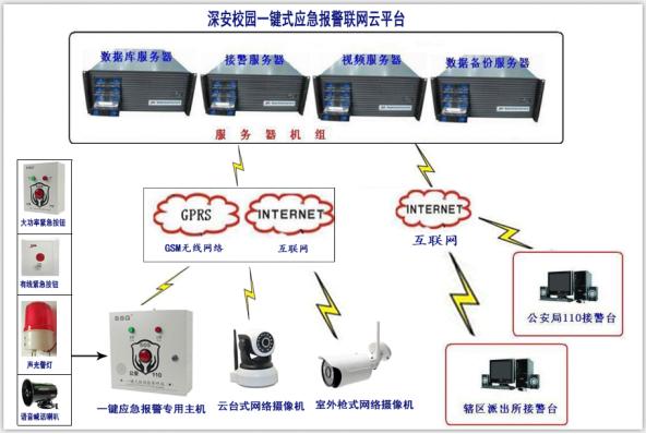 安全预警仪开机步骤详解,新手必看,操作难点全解析? 第1张 安全预警仪开机步骤详解,新手必看,操作难点全解析? 第1张