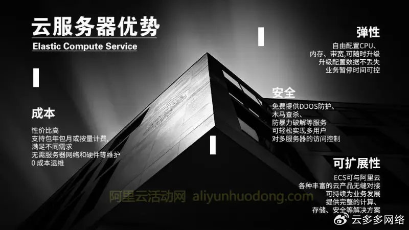 简米云服务器ecs的英文全称是什么,云服务器ECS是什么意思 第3张 简米云服务器ecs的英文全称是什么,云服务器ECS是什么意思 第3张