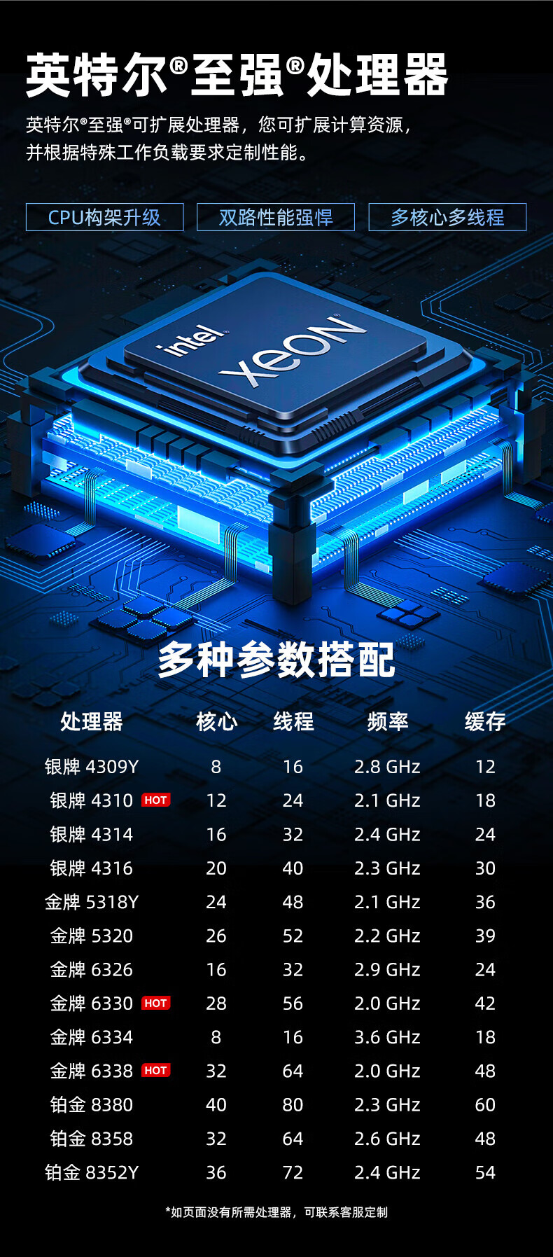 Dell服务器阵列配置中,如何优化性能与数据安全性? 第1张 Dell服务器阵列配置中,如何优化性能与数据安全性? 第1张