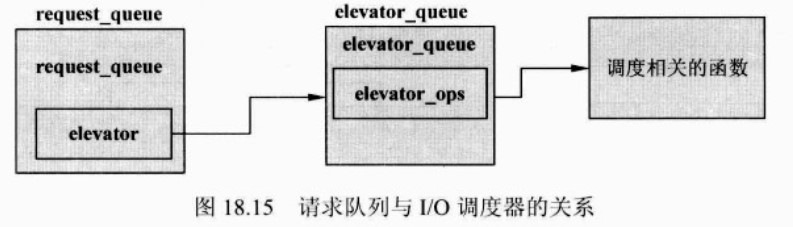 GPRS模块Linux驱动开发过程中,如何确保稳定性与兼容性? 第1张 GPRS模块Linux驱动开发过程中,如何确保稳定性与兼容性? 第1张