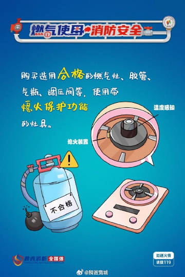 安全防范知识日常生活中如何有效防范各类安全隐患? 第2张 安全防范知识日常生活中如何有效防范各类安全隐患? 第2张
