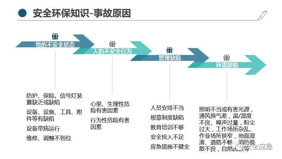 安全通用要求解读,为何这些标准成为企业安全基石的疑问点? 第3张 安全通用要求解读,为何这些标准成为企业安全基石的疑问点? 第3张