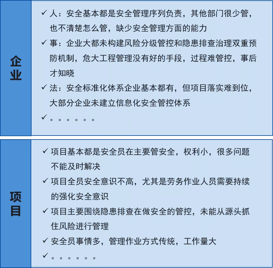 安全通用要求解读,为何这些标准成为企业安全基石的疑问点? 第2张 安全通用要求解读,为何这些标准成为企业安全基石的疑问点? 第2张