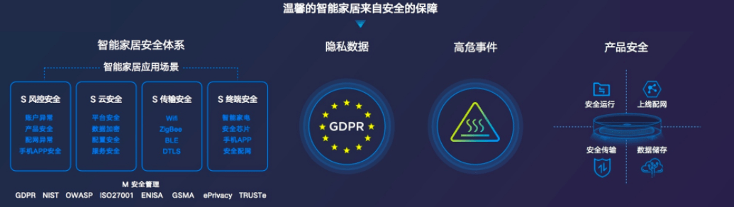 安全运营中心选购疑问解答,如何挑选最合适的高效安全解决方案? 第3张 安全运营中心选购疑问解答,如何挑选最合适的高效安全解决方案? 第3张