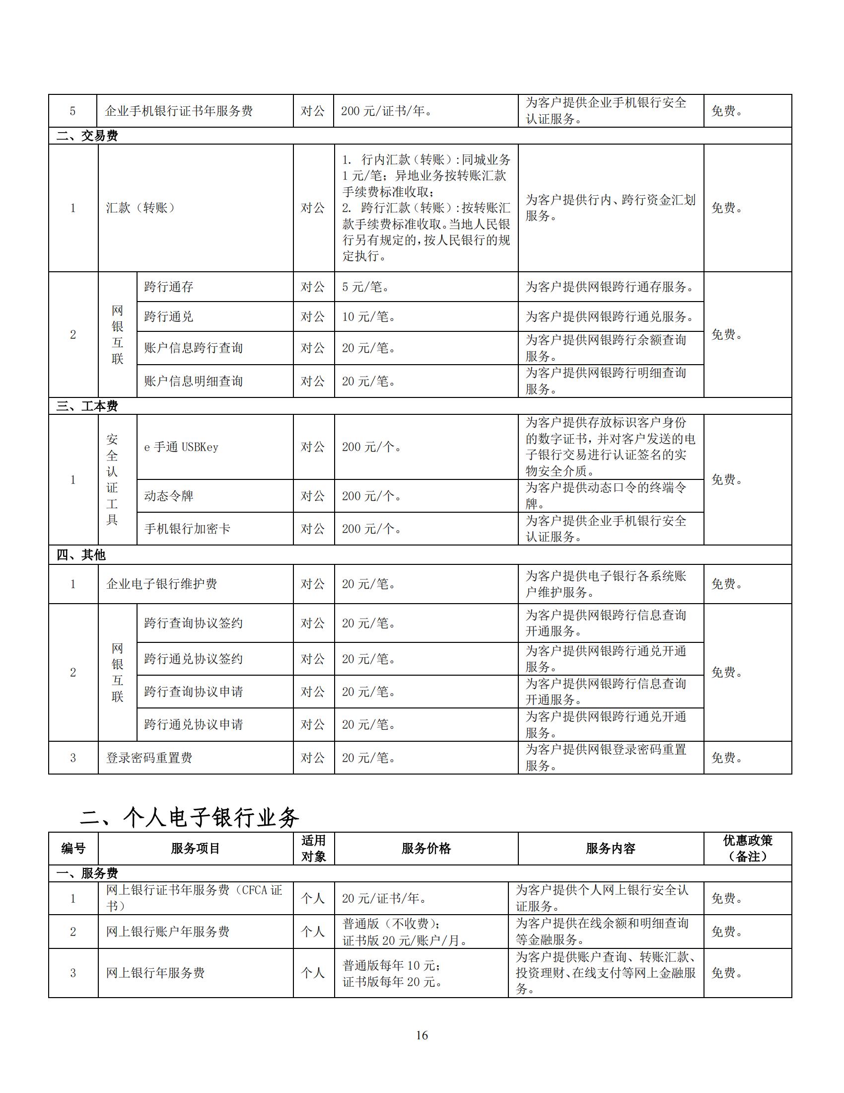 公有云服务资费范畴具体包含哪些项目,收费标准又是如何划分的? 第2张 公有云服务资费范畴具体包含哪些项目,收费标准又是如何划分的? 第2张
