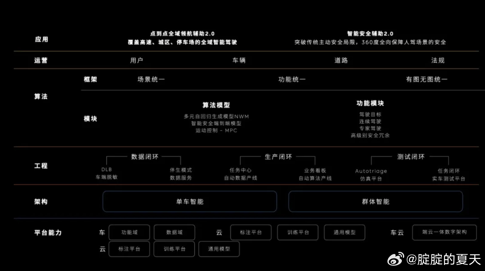 工业AI训练系统双12优惠力度大吗?工业AI训练系统多少钱 第3张 工业AI训练系统双12优惠力度大吗?工业AI训练系统多少钱 第3张