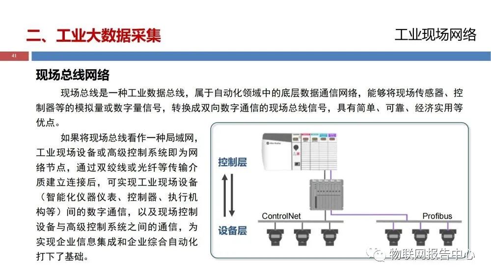 工业大数据采集怎么做?工业大数据采集平台有哪些 第3张 工业大数据采集怎么做?工业大数据采集平台有哪些 第3张