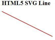 如何快速将SVG嵌入HTML?