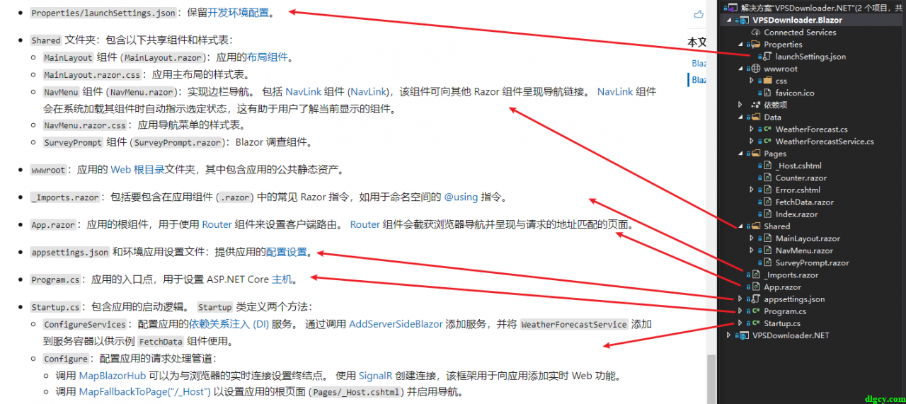 cshtml文件如何打开