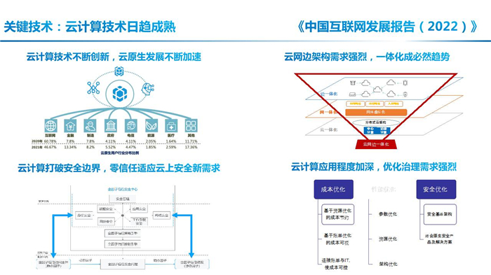 公有云服务与基础设施建设，如何实现双赢与协同发展？