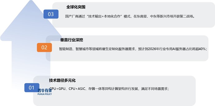 我国自主根域名服务器的发展现状及未来挑战有哪些? 第3张 我国自主根域名服务器的发展现状及未来挑战有哪些? 第3张