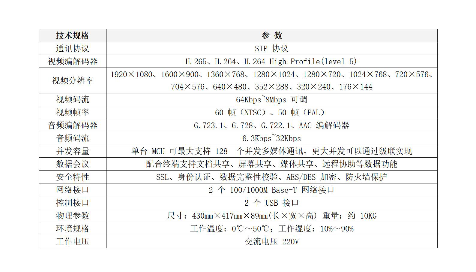 宇视sip服务器端口是什么意思,端口配置方法有哪些? 第1张 宇视sip服务器端口是什么意思,端口配置方法有哪些? 第1张