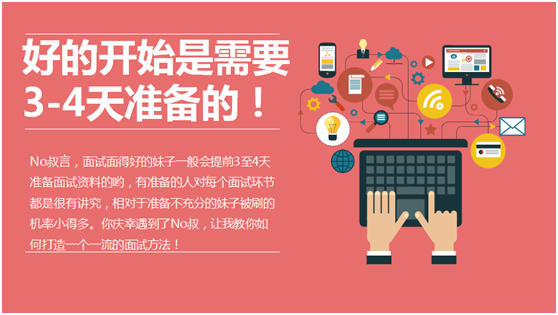 第三阶段准备配置怎么做?,如何正确准备配置 第1张 第三阶段准备配置怎么做?,如何正确准备配置 第1张