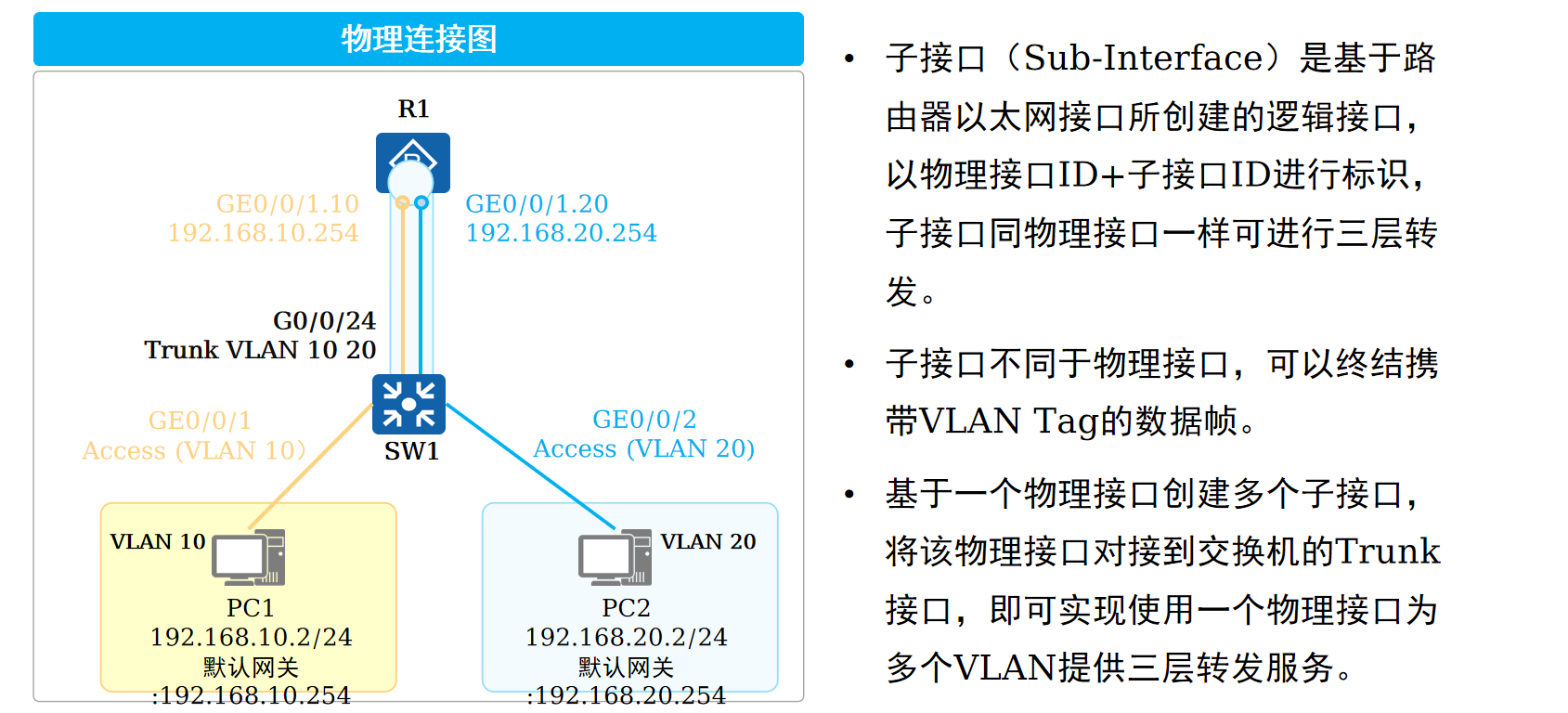 如何安全开启物理机IP端口 第1张 如何安全开启物理机IP端口 第1张