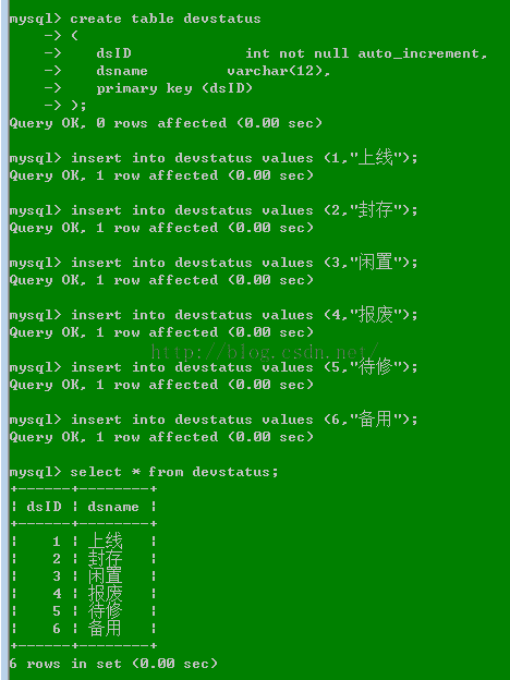 安卓MySQL管理如何高效进行移动设备上的数据库操作与管理? 第1张 安卓MySQL管理如何高效进行移动设备上的数据库操作与管理? 第1张