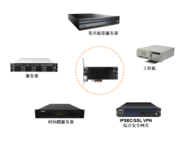 ETP服务器提供的主要功能是什么,ETP服务器主要功能有哪些 第2张 ETP服务器提供的主要功能是什么,ETP服务器主要功能有哪些 第2张