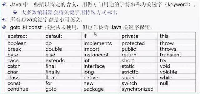 Java绘制文字的几种高效方法与技巧详解? 第1张 Java绘制文字的几种高效方法与技巧详解? 第1张