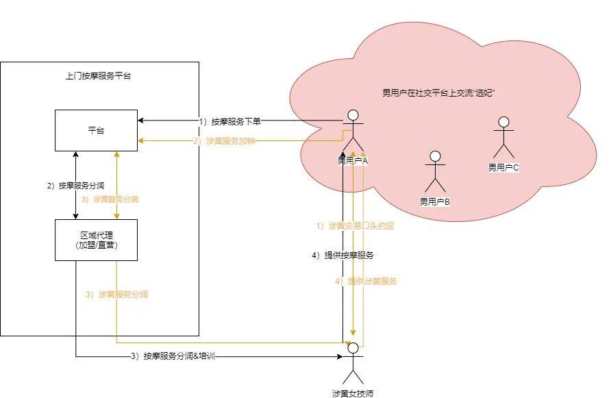 安全计算验证,如何确保数据处理的每一个环节都万无一失? 第2张 安全计算验证,如何确保数据处理的每一个环节都万无一失? 第2张