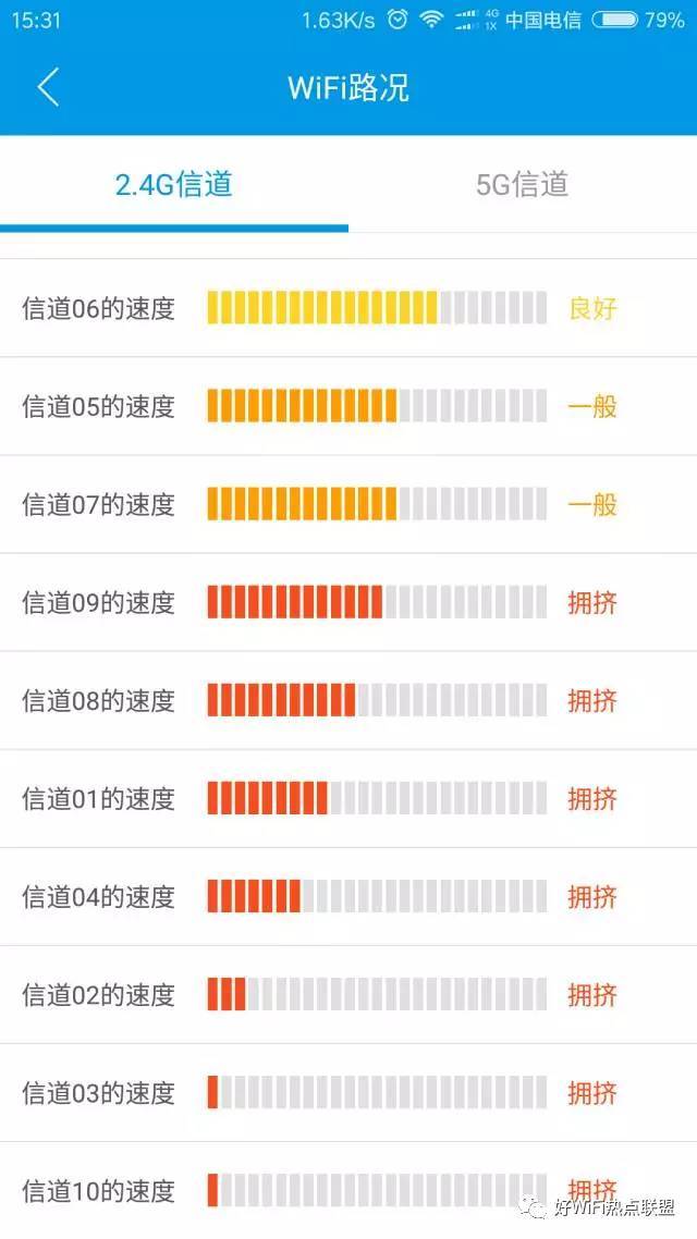 家庭WiFi网络延时在多少范围内算是正常,是否影响日常使用体验? 第1张 家庭WiFi网络延时在多少范围内算是正常,是否影响日常使用体验? 第1张