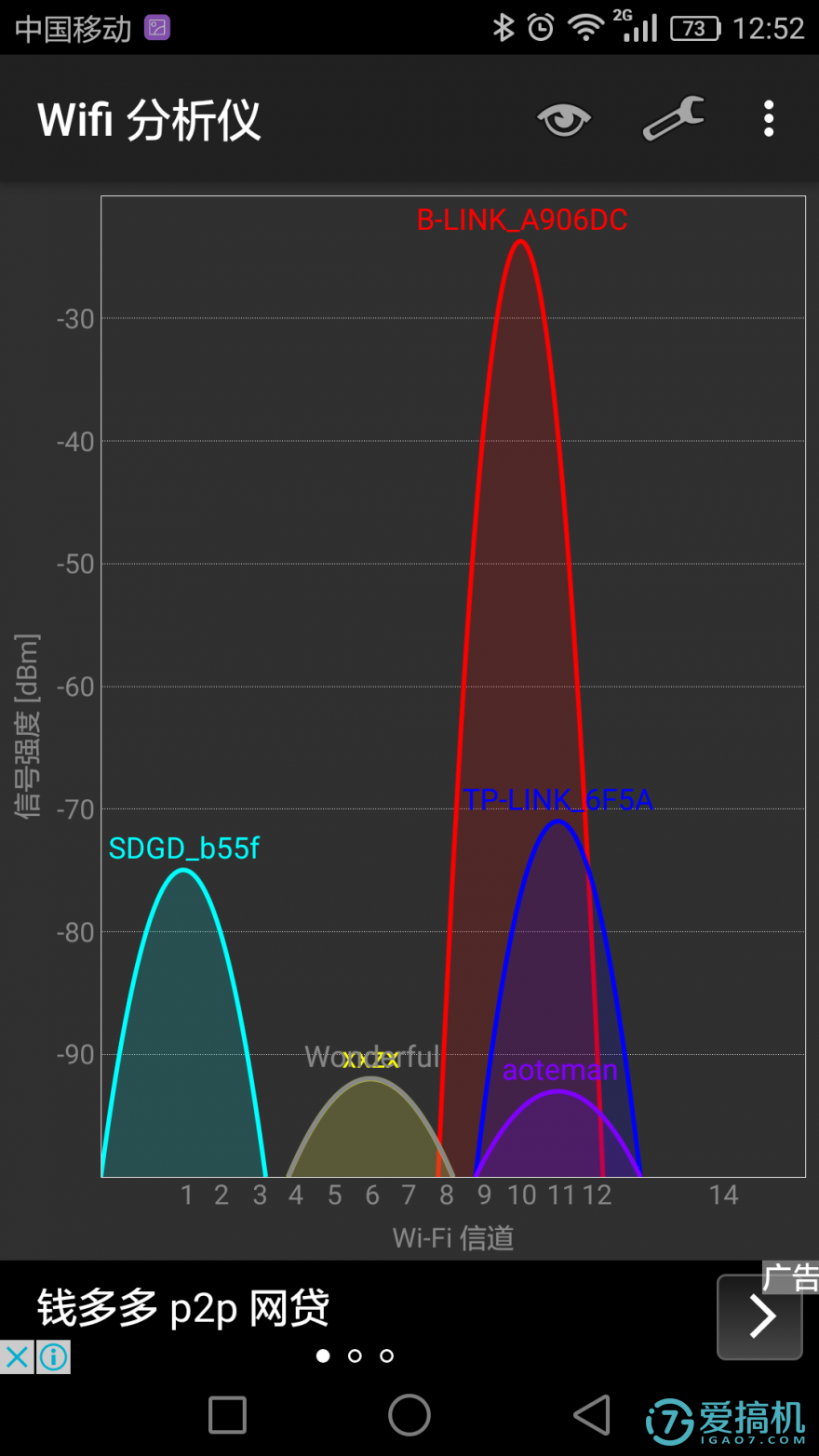 家庭WiFi网络延时在多少范围内算是正常,是否影响日常使用体验? 第2张 家庭WiFi网络延时在多少范围内算是正常,是否影响日常使用体验? 第2张