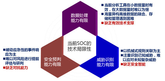 安全计算特点有哪些?揭秘其关键优势与挑战! 第1张 安全计算特点有哪些?揭秘其关键优势与挑战! 第1张