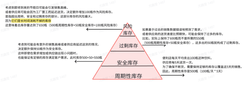 企业数据库备份周期规定,安全角度下如何平衡效率与风险? 第3张 企业数据库备份周期规定,安全角度下如何平衡效率与风险? 第3张
