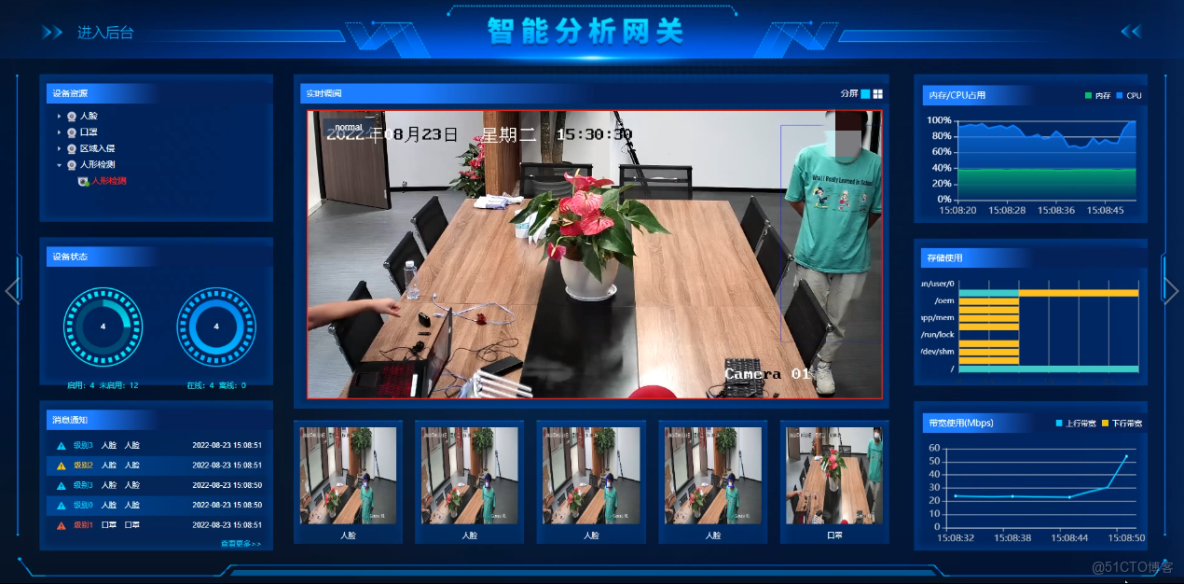 安全视频识别软件开发如何实现高效、精准的智能监控与预警? 第2张 安全视频识别软件开发如何实现高效、精准的智能监控与预警? 第2张