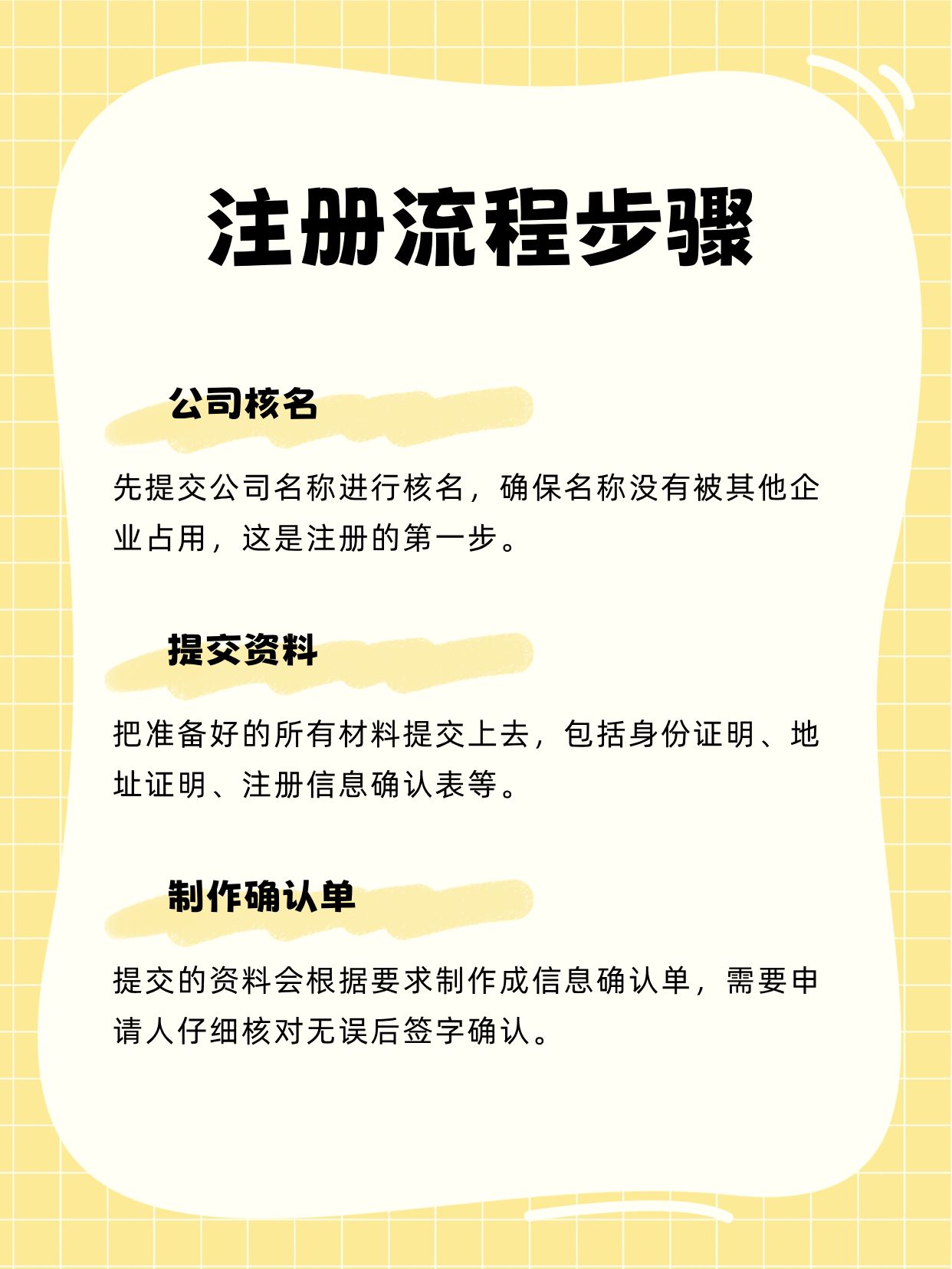 美国域名怎么注册,美国域名注册流程是什么 第1张 美国域名怎么注册,美国域名注册流程是什么 第1张