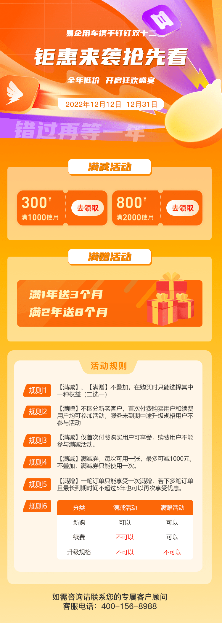 安全运营中心双12优惠活动,哪些惊喜优惠值得期待? 第3张 安全运营中心双12优惠活动,哪些惊喜优惠值得期待? 第3张