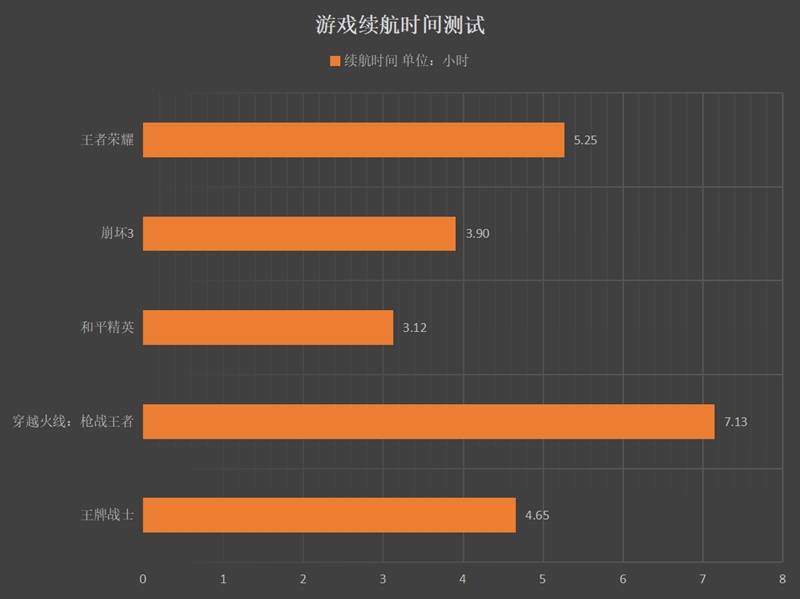 vps服务器使用时间如何计算?不同服务商时长差异大吗? 第1张 vps服务器使用时间如何计算?不同服务商时长差异大吗? 第1张