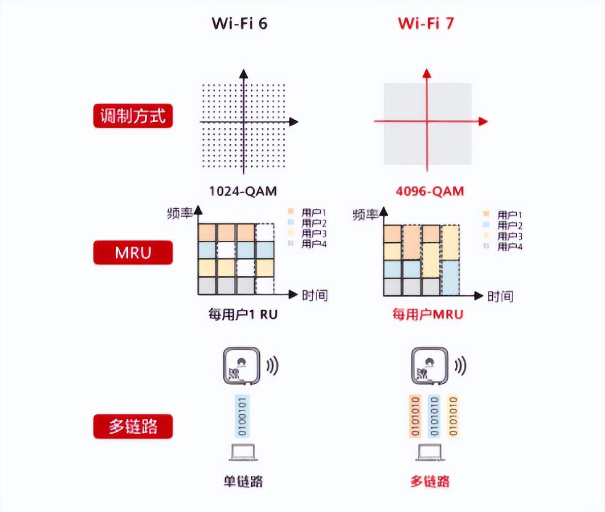 wifi服务器名为何如此命名?背后有何特殊含义或故事? 第2张 wifi服务器名为何如此命名?背后有何特殊含义或故事? 第2张