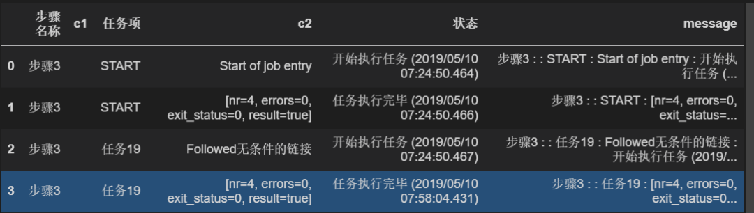 FPGA服务器日志目录在何处?如何有效管理和分析这些日志数据? 第1张 FPGA服务器日志目录在何处?如何有效管理和分析这些日志数据? 第1张