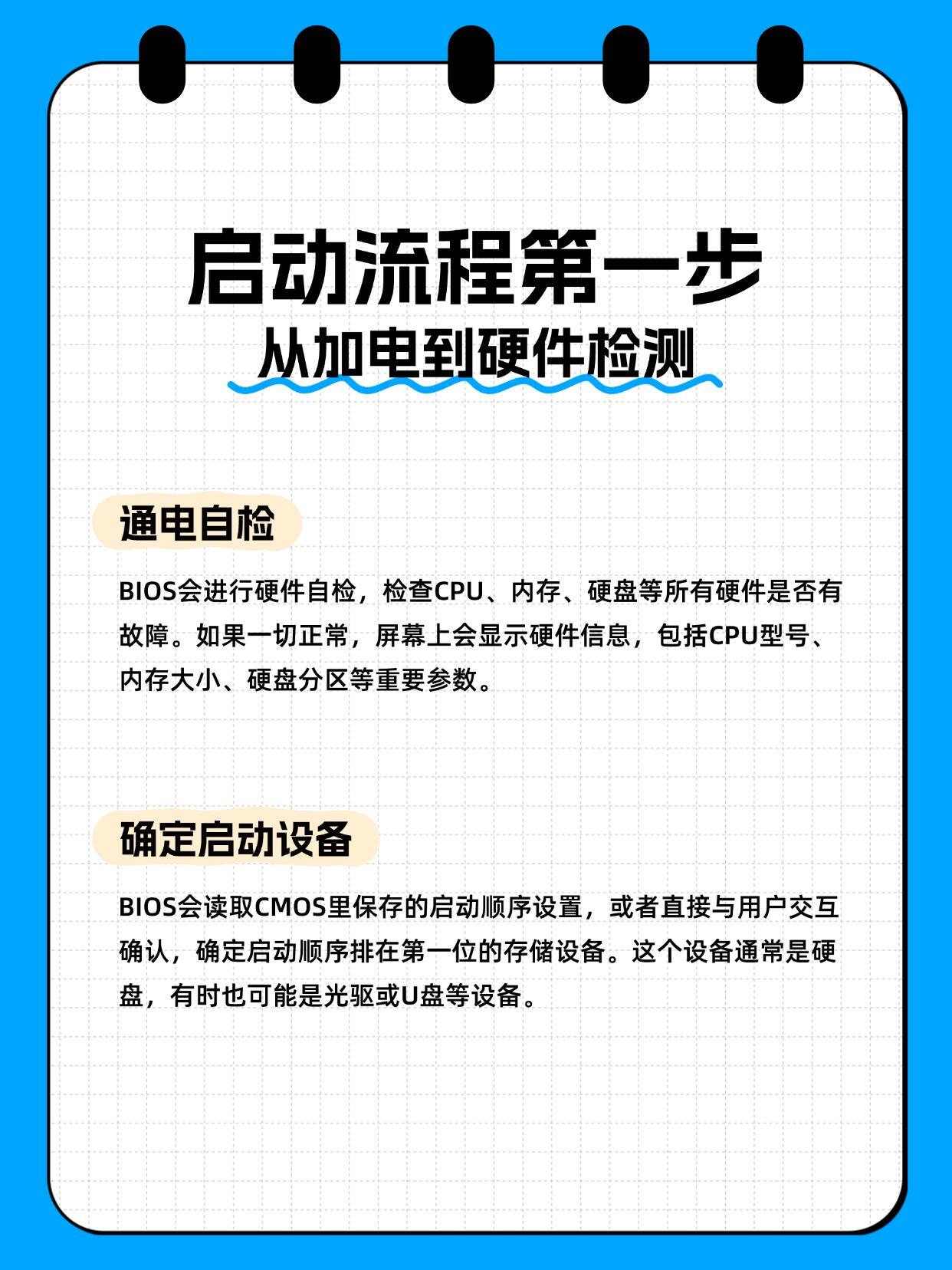 为何启动软件?背后原理与作用探究揭秘 第1张 为何启动软件?背后原理与作用探究揭秘 第1张