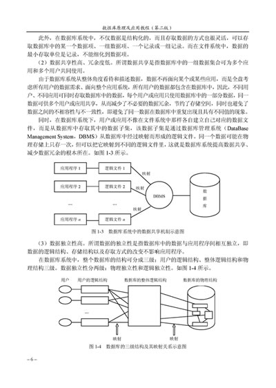 高校教材管理系统数据库如何设计?,数据库设计规范有哪些? 第3张 高校教材管理系统数据库如何设计?,数据库设计规范有哪些? 第3张