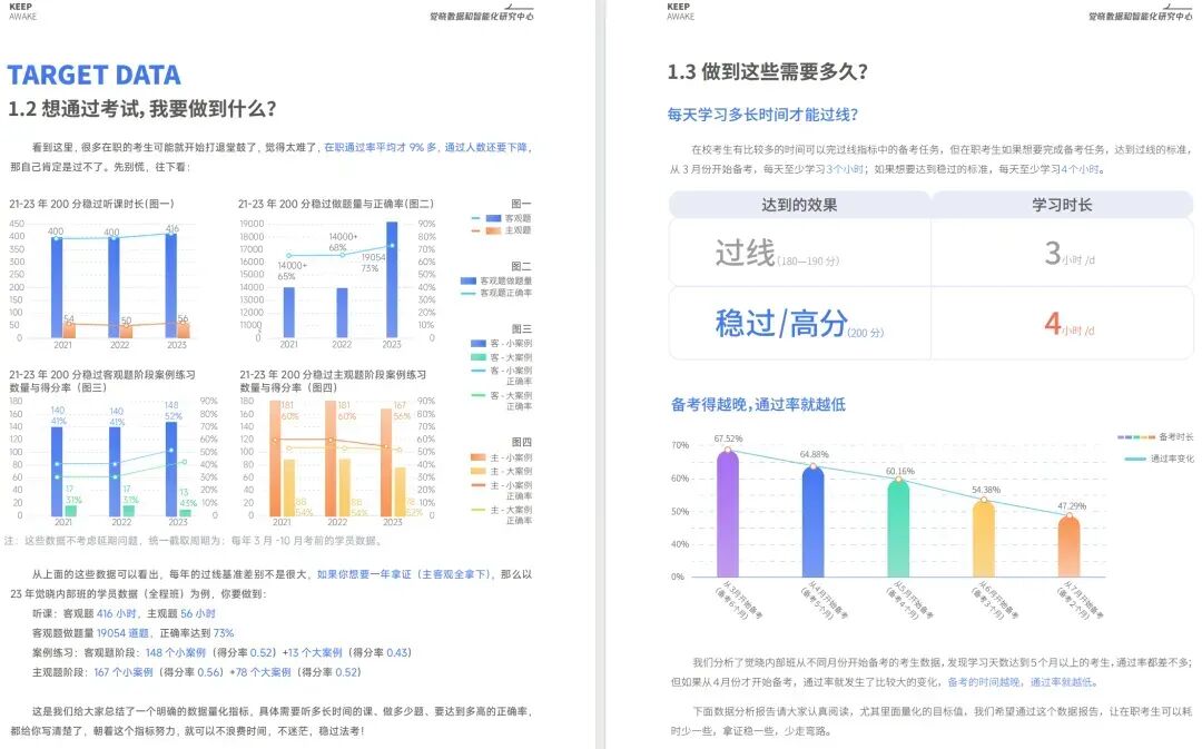 互联网大数据文档是什么?大数据分析报告怎么写 第2张 互联网大数据文档是什么?大数据分析报告怎么写 第2张