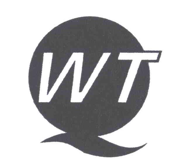 先配置QWT的详细步骤是什么?如何配置QWT 第2张 先配置QWT的详细步骤是什么?如何配置QWT 第2张