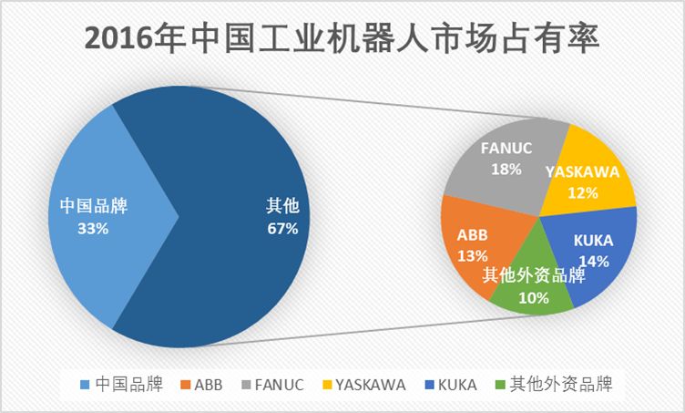工业巡检应用有哪些优势?工业巡检机器人多少钱一台 第1张 工业巡检应用有哪些优势?工业巡检机器人多少钱一台 第1张