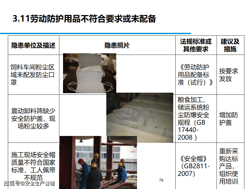 安全缺陷挖掘揭秘,如何有效识别和修复潜在的安全隐患? 第2张 安全缺陷挖掘揭秘,如何有效识别和修复潜在的安全隐患? 第2张