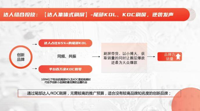 快手好友推荐机制究竟有何独特之处,为何如此吸引人? 第2张 快手好友推荐机制究竟有何独特之处,为何如此吸引人? 第2张