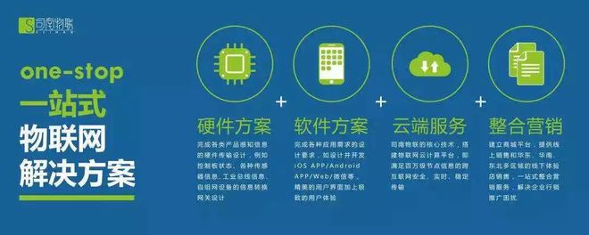 灌阳县云杰物联网电商服务中心靠谱吗?物联网电商运营方案 第1张 灌阳县云杰物联网电商服务中心靠谱吗?物联网电商运营方案 第1张