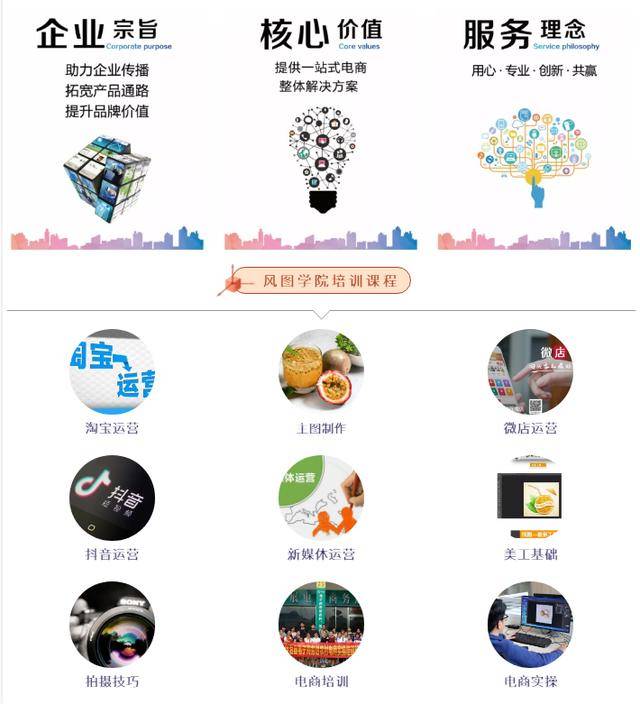 灌阳县云杰物联网电商服务中心靠谱吗?物联网电商运营方案 第3张 灌阳县云杰物联网电商服务中心靠谱吗?物联网电商运营方案 第3张