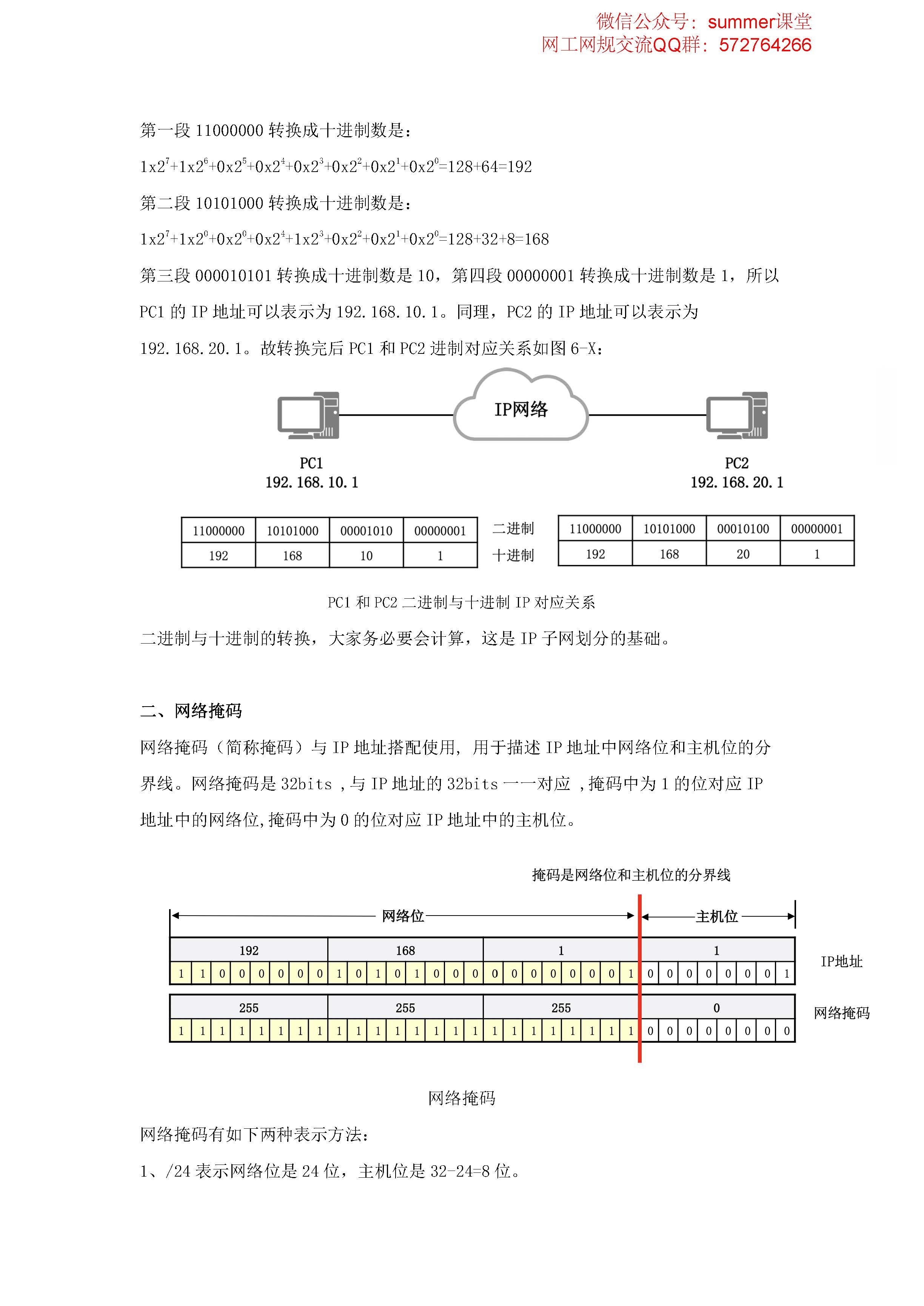 分隔ip技术背后,网络分隔IP的真正目的和影响是什么? 第3张 分隔ip技术背后,网络分隔IP的真正目的和影响是什么? 第3张