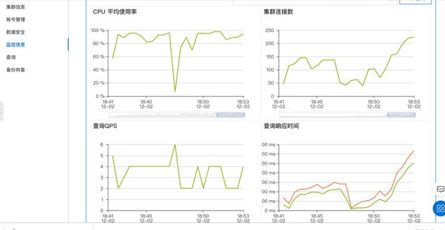 分析型数据库adb在数据分析领域扮演何种关键角色?其应用前景如何? 第1张 分析型数据库adb在数据分析领域扮演何种关键角色?其应用前景如何? 第1张