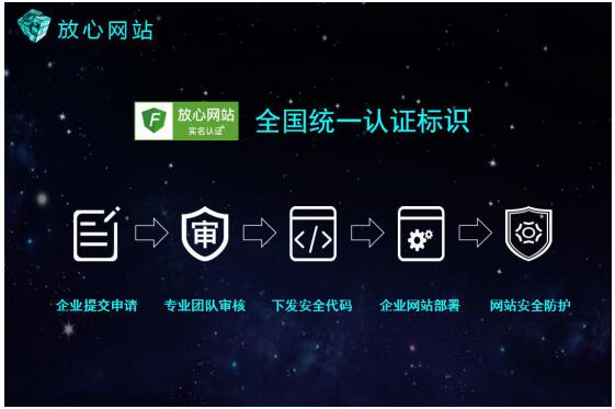 安全联盟网站认证哪些网站获得了安全联盟认证,认证标准是什么? 第2张 安全联盟网站认证哪些网站获得了安全联盟认证,认证标准是什么? 第2张